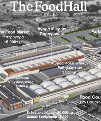 Σκλαβενίτης Τhe FoodHall