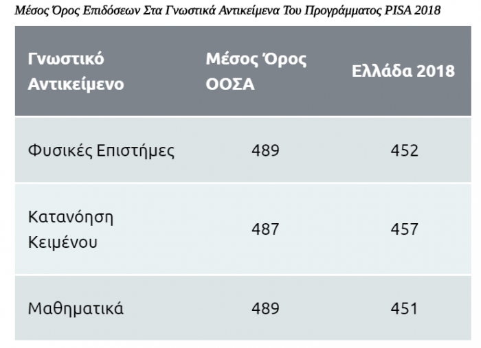 Φώτο: διαΝΕΟσις