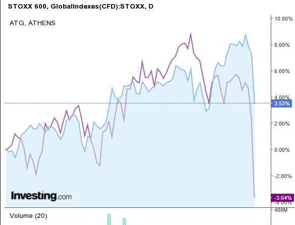 stoxx_athens