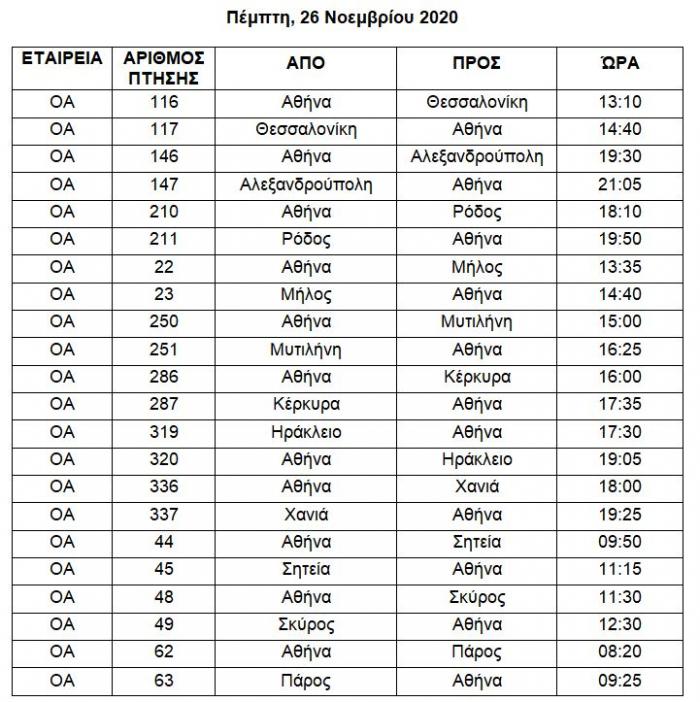 aegean, olympic air, ptiseis, aeroporikes