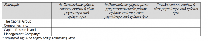 Eurobank