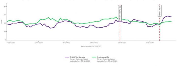 focus bari-online emporio-katastimata