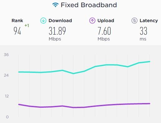 broadband_greece