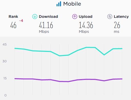 mobile_internet