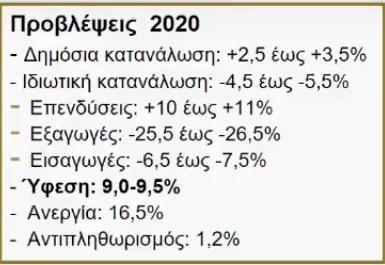 iobe_2020