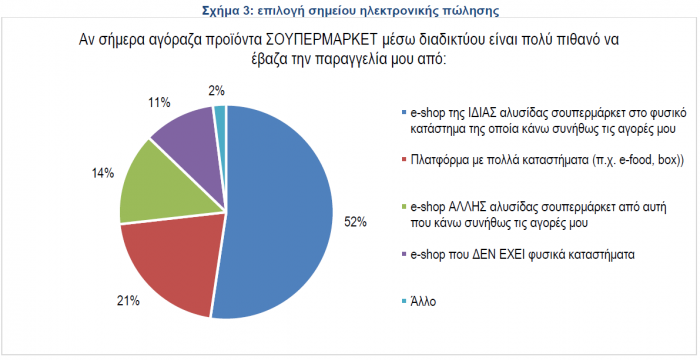 ΙΕΛΚΑ
