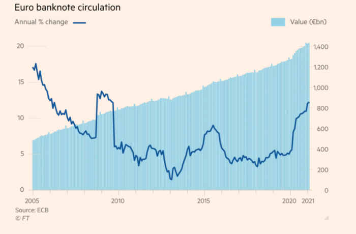 ECB, EKT, METRITA, CASH