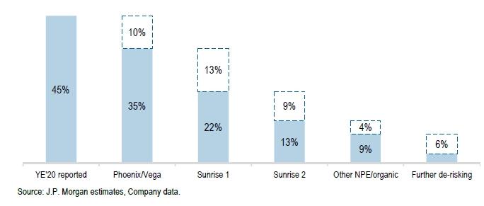 Piraeus_NPE_JPMORGAN