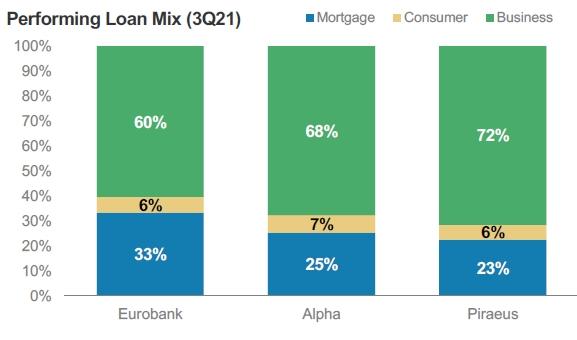 loansMS