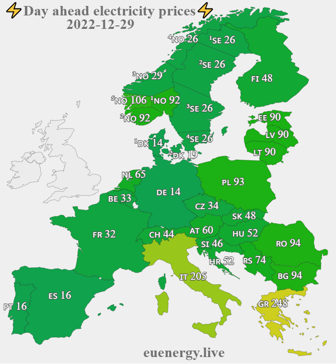 euenergy.live