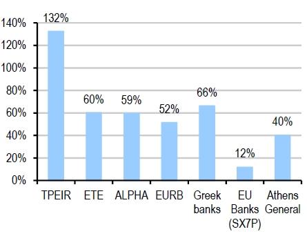 banks_pantelakis