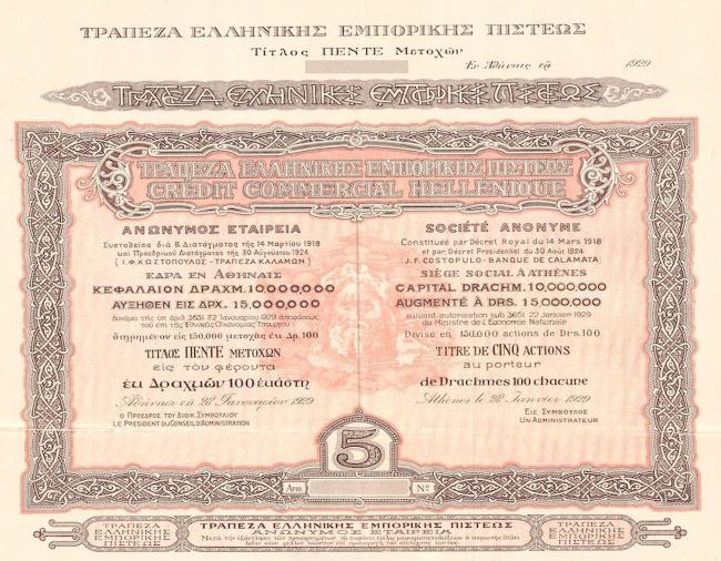 Μετοχή-Alpha Bank