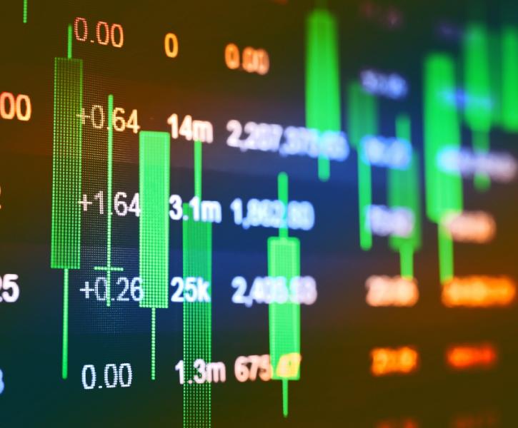 Αγορές μετοχών γραφικά