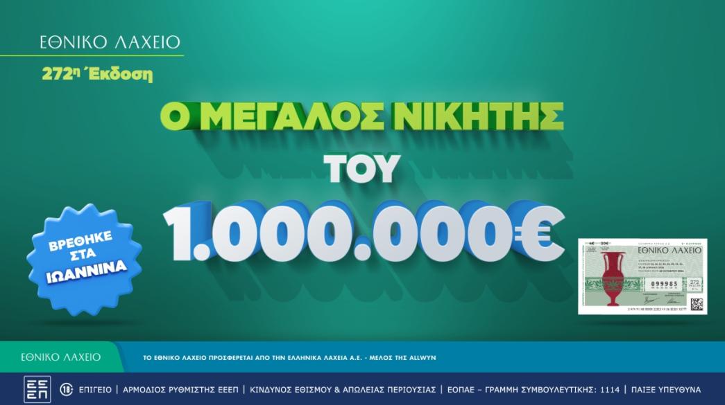 Διαφήμιση Εθνικό Λαχείο για την Allwyn