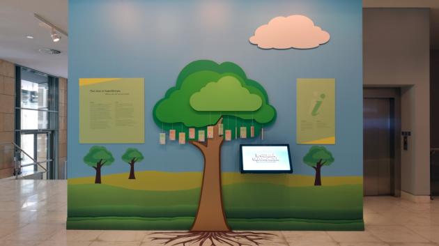 ψηφιακός διαδραστικός τοίχος δέντρου