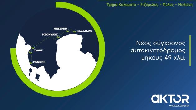 ΑΚΤΩΡ