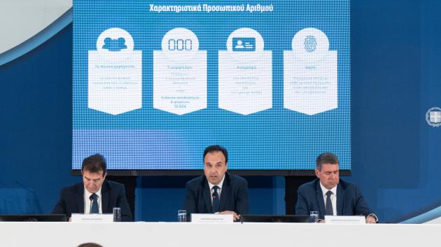 Παρουσίαση προσωπικού αριθμού