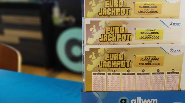 Eurojackpot διαφήμιση