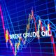 Τιμή Brent πετρελαίου